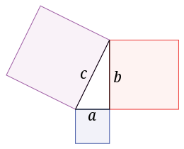 Pythagorean